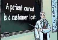 Study: Majority of Medical Doctors got 70% of the Questions Wrong when being Assessed for their Clinical Nutritional Knowledge